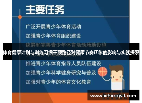 体育健康计划与训练习惯干预路径对健康节奏迁移的影响与实践探索