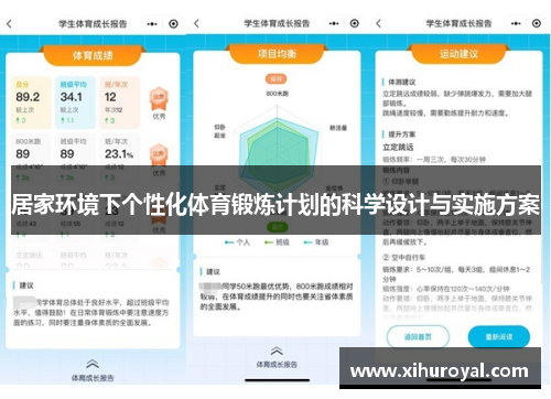 居家环境下个性化体育锻炼计划的科学设计与实施方案